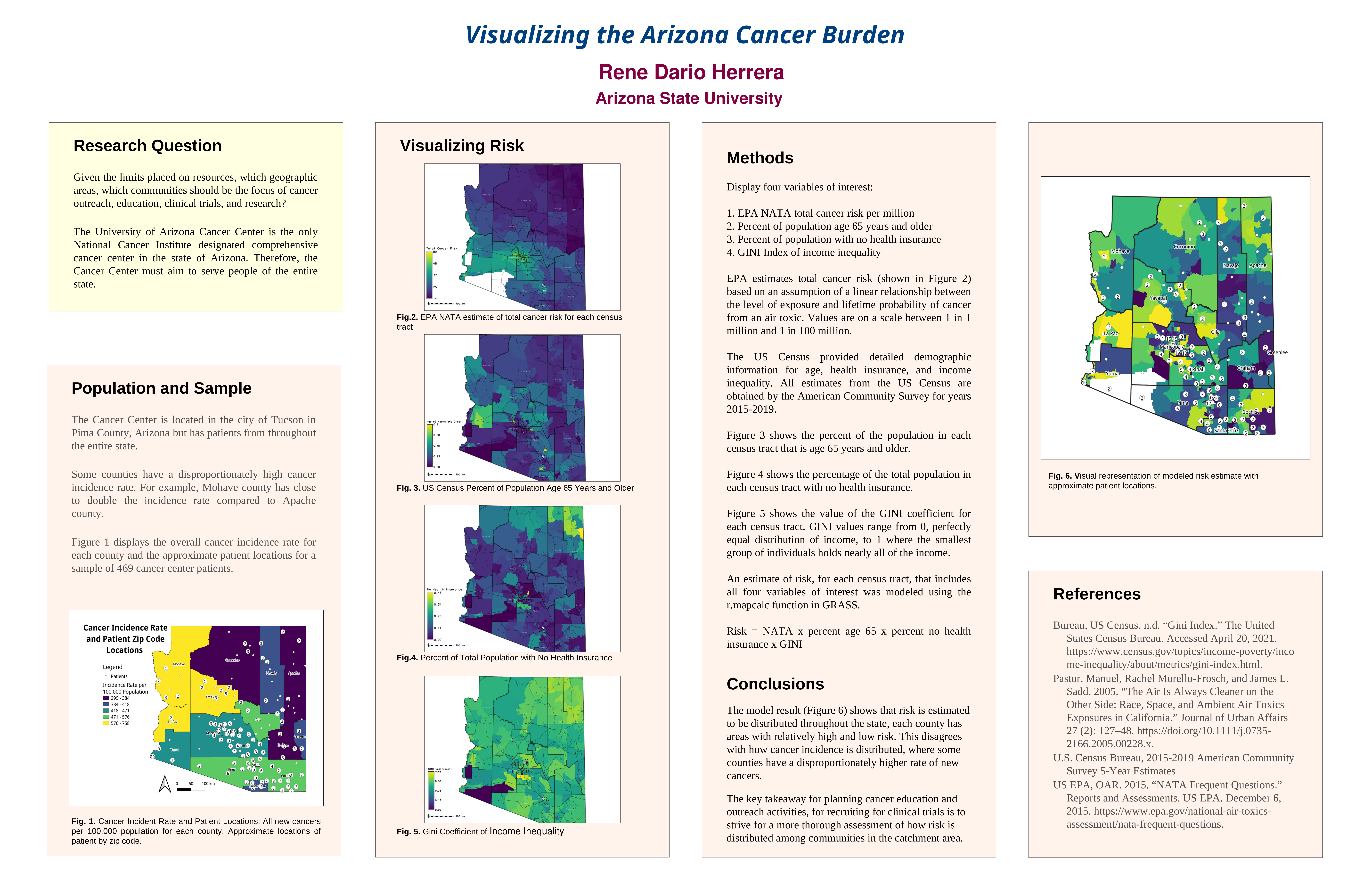 Visualizing Cancer Risk